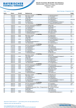 Kreis Würzburg Liganummer: 310371 Saison: 19/20