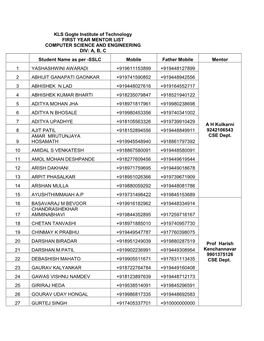 KLS Gogte Institute of Technology FIRST YEAR MENTOR LIST