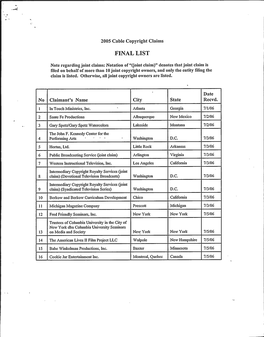 2005 Cable Copyright Claims FINAL LIST