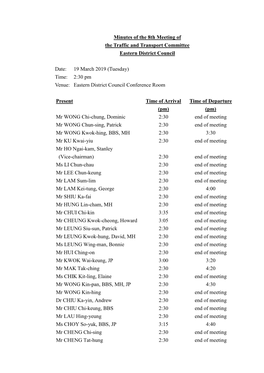 Minutes of the 8Th Meeting of the Traffic and Transport Committee Eastern District Council