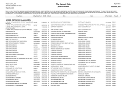 The Kennel Club Registration Printed: 22/09/2020 11:19:37 Prcd-PRA Tests September 2020 Page: 1 of 122