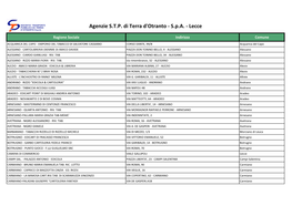 Agenzie S.T.P. Di Terra D'otranto - S.P.A