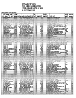 Foreign Exchange Auction No 10/2005 of 09Th February, 2005 Foreign Exchange Auction Sales Result Applicant Name Form Bid Cumm