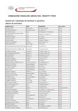 Commissione Consiliare Agricoltura, Prodotti Tipici