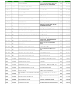State City Hospital Name Address Pin Code Phone
