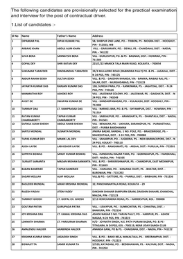 The Following Candidates Are Provisionally Selected for the Practical Examination and Interview for the Post of Contractual Driver