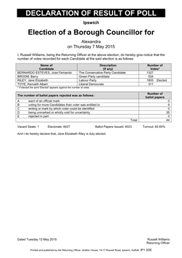 Ipswich Borough Council Election