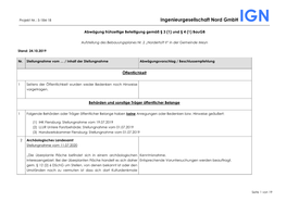 Ingenieurgesellschaft Nord Gmbh IGN