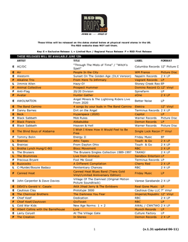 THESE RELEASES WILL BE AVAILABLE JUNE 12Th ARTIST TITLE LABEL FORMAT