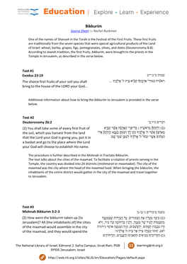 Bikkurim Source Sheet by Rachel Buckman