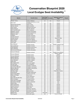 Local Ecotype Seed Species Available