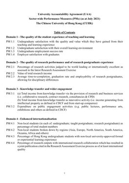 UAA) Sector-Wide Performance Measures (Pms) (As at July 2021) the Chinese University of Hong Kong (CUHK