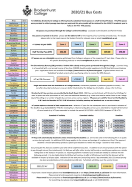 2020/21 Bus Costs