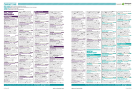 Contract Leads Powered by EARLY PLANNING Projects in Planning up to Detailed Plans Submitted