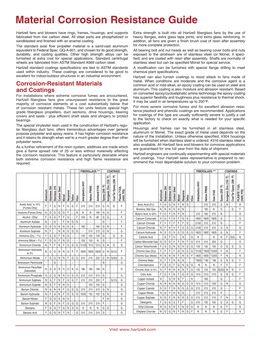 Material Corrosion Resistance Guide