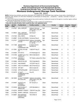 Montana Underground Storage Tank Facilities June 29, 2021