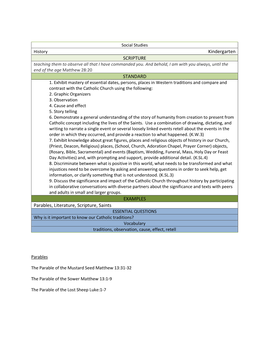 Kindergarten SCRIPTURE STANDARD EXAMPLES Parables