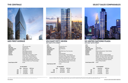 Select Sales Comparables the Centrale 252 East Fifty