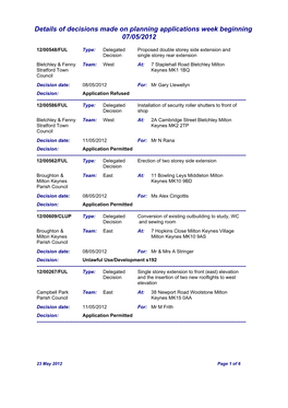 Details of Decisions Made on Planning Applications Week Beginning 07/05/2012