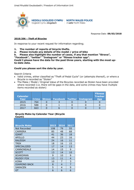 Information Standards and Compliance