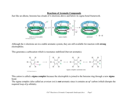 Reactions of Aromatic Compounds Just Like an Alkene, Benzene Has Clouds of  Electrons Above and Below Its Sigma Bond Framework