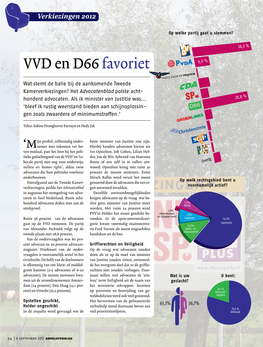 VVD En D66 Favoriet 8,9 % 0,7 %