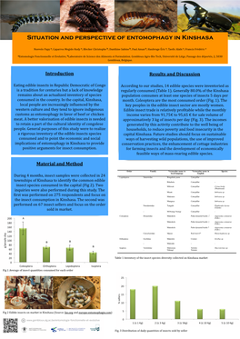 Situation and Perspective of Entomophagy in Kinshasa