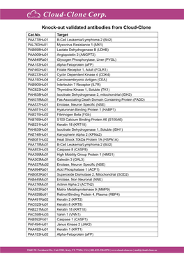 Knock-Out Validated Antibodies from Cloud-Clone Cat.No