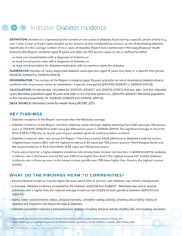 Indicator: Diabetes Incidence