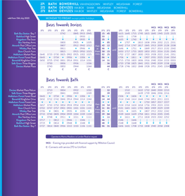 Buses Towards Devizes Buses Towards Bath