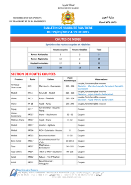 وزارة اﻟﺘﺠﻬﻴﺰ واﻟﻨﻘﻞ واﻟﻠﻮﺟﺴﺘﻴﻚ Bulletin De Viabilite Routiere Du 19/01/2017