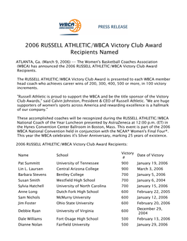 2006 RUSSELL ATHLETIC/WBCA Victory Club Award Recipients Named