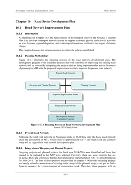 Chapter 16 Road Sector Development Plan 16.1 Road Network