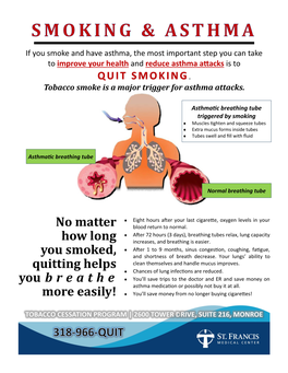 Smoking and Asthma