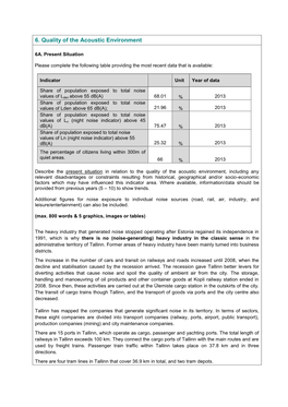 6. Quality of the Acoustic Environment