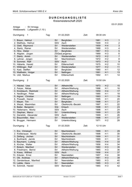 D U R C H G a N G S L I S T E Kreismeisterschaft 2020 03.01.2020 Anlage : SV Arnegg Wettbewerb: Luftgewehr (1.10 )