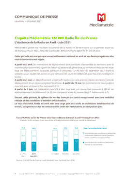 Enquête Médiamétrie 126 000 Radio Île-De-France L’Audience De La Radio En Avril - Juin 2021