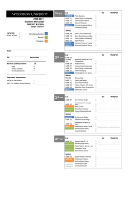 Academic Worksheet 1St YEAR