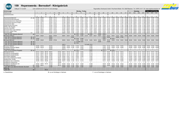 159 Hoyerswerda - Bernsdorf - Königsbrück Gültig Ab 13.12.2020 Linie Verkehrt Am 24.12./31.12