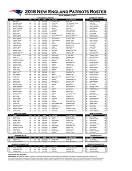 Practice Squad Reserve/P.U.P Reserve/Injured List