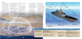 LCS-Israel Brochure