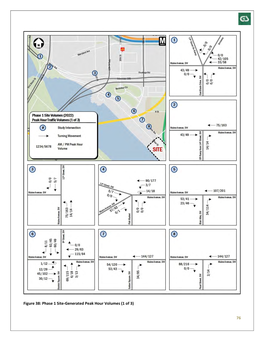 Phase 1 Site-Generated Peak Hour Volumes (1 of 3)