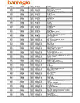 84920 Sonora 7226001 Aconchi Aconchi 84923 Sonora 7226001 Aconchi Agua Caliente 84923 Sonora 7226001 Aconchi Barranca Las Higuer