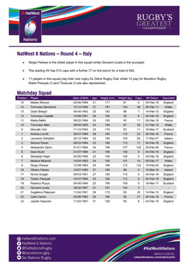 Natwest 6 Nations – Round 4 – Italy Matchday Squad