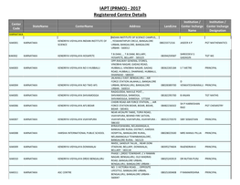 IAPT (PRMO) - 2017 Registered Centre Details Institution / Institution / Center Statename Centername Address Landline Center Incharge Center Incharge