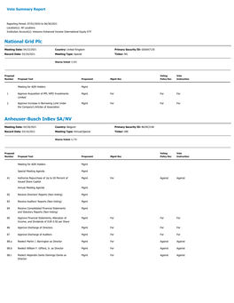 National Grid Plc Anheuser-Busch Inbev SA/NV