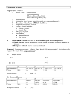 Time Value of Money