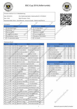 BSC-Cup 2016 (Adlerrunde)