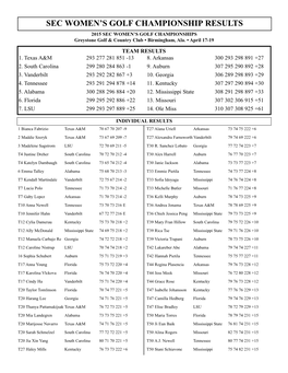 Women's Golf Records 2015 Recordsw.Qxd