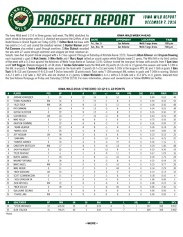 Prospect Report Iowa Wild Report